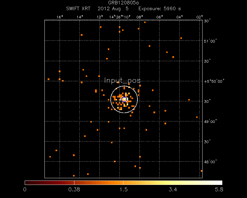 Image of the XRT field.