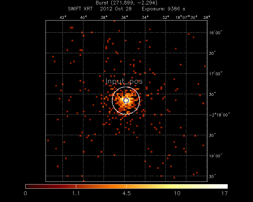 Image of the XRT field.