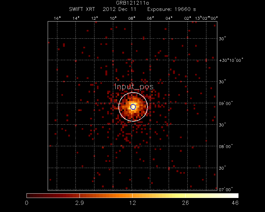 Image of the XRT field.