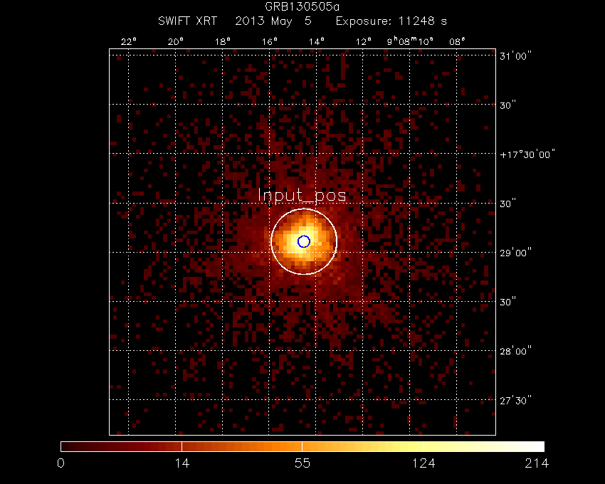 Image of the XRT field.