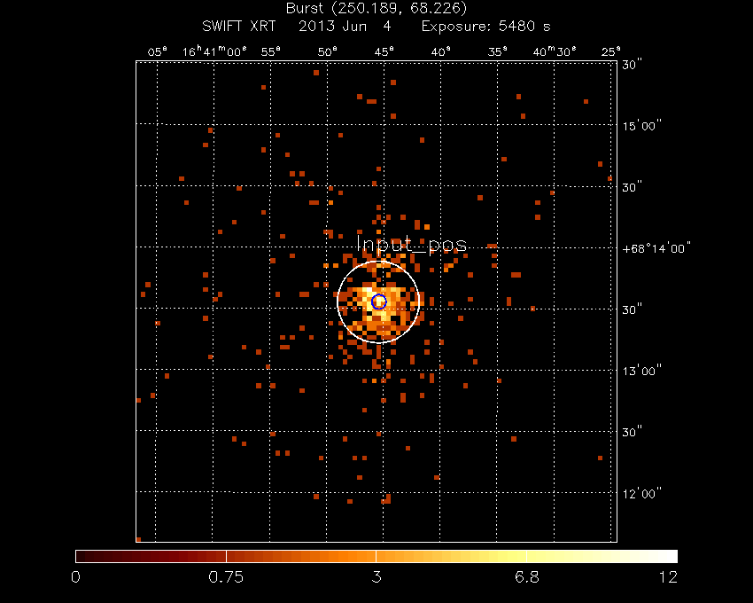Image of the XRT field.