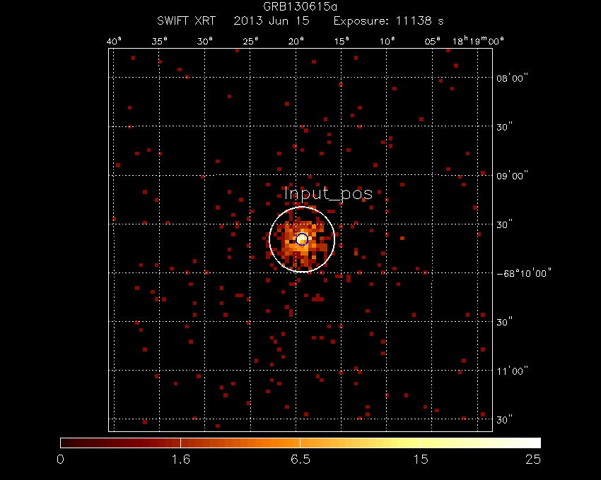 Image of the XRT field.