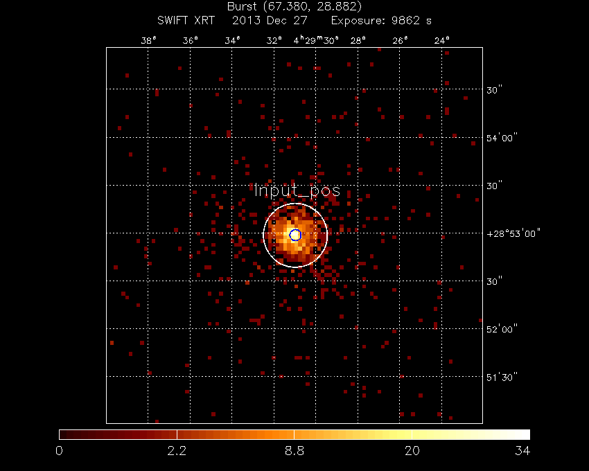 Image of the XRT field.