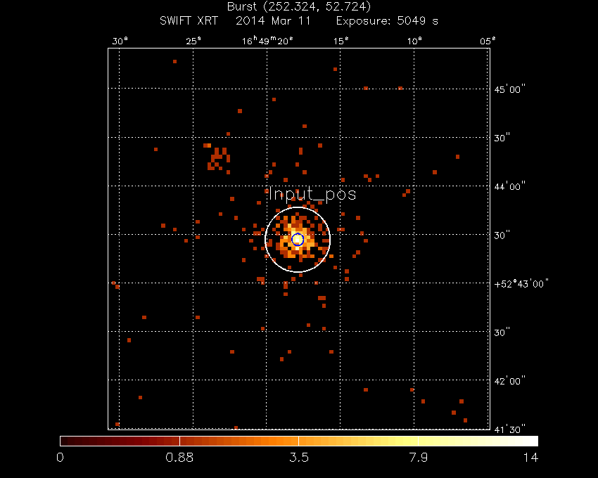 Image of the XRT field.