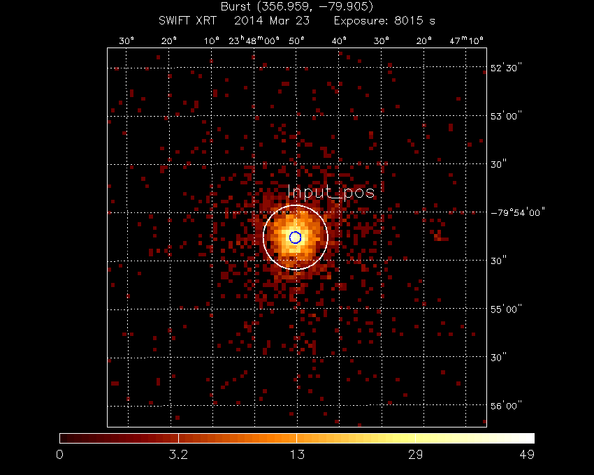 Image of the XRT field.