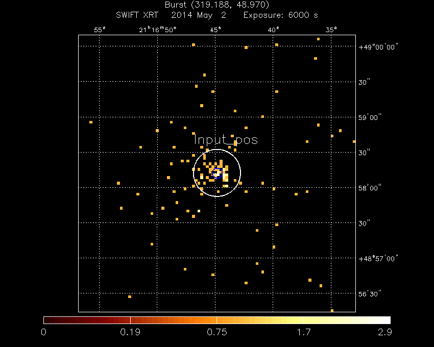 Image of the XRT field.