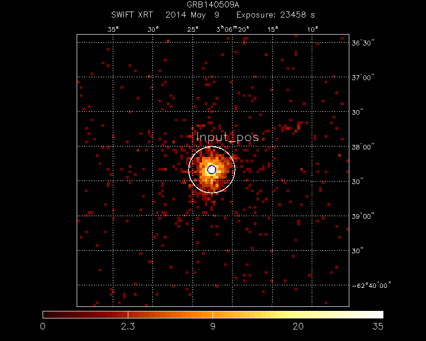 Image of the XRT field.