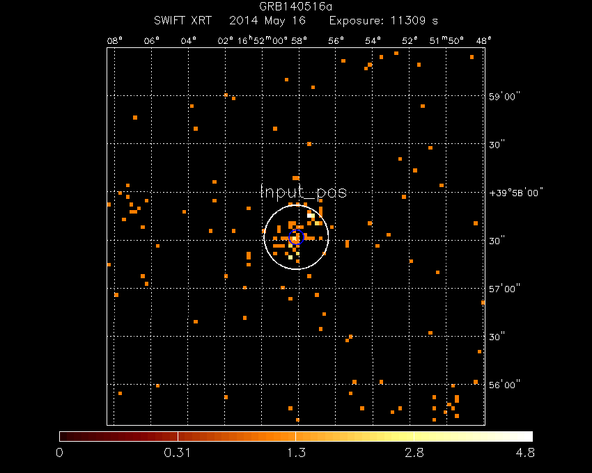 Image of the XRT field.