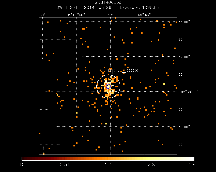 Image of the XRT field.