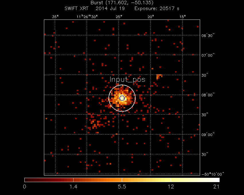 Image of the XRT field.