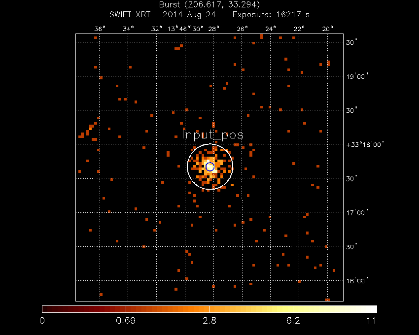 Image of the XRT field.