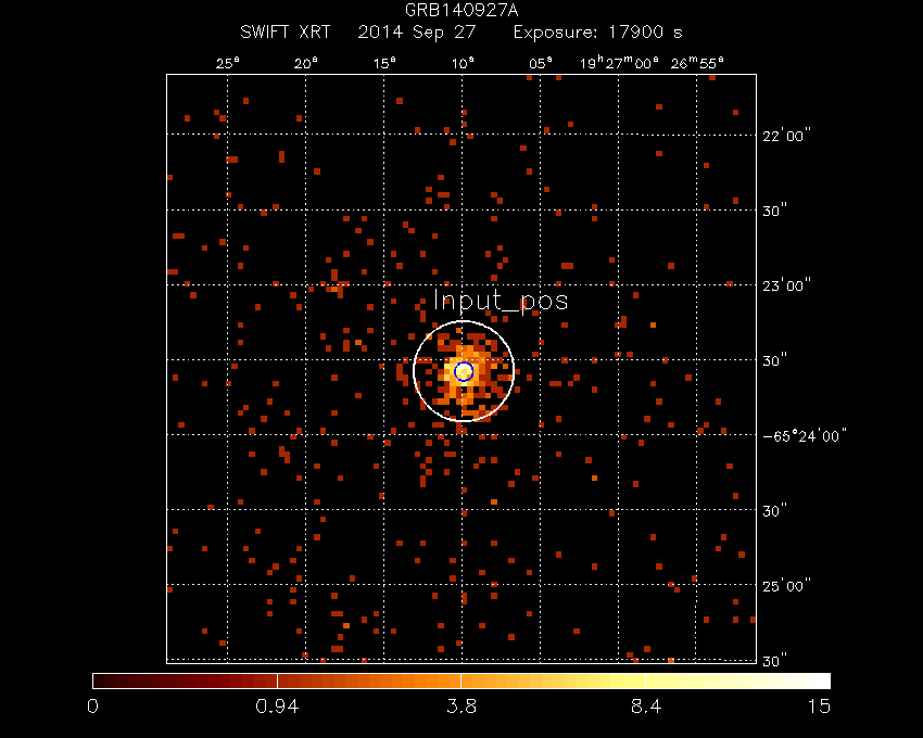 Image of the XRT field.