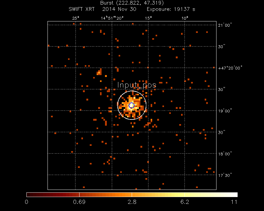 Image of the XRT field.