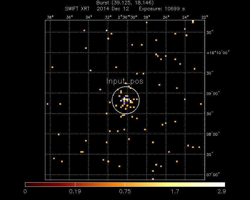 Image of the XRT field.