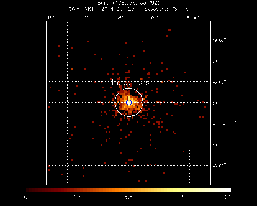 Image of the XRT field.