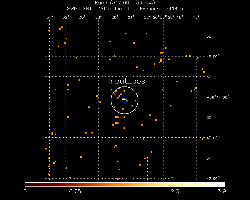 Image of the XRT field.