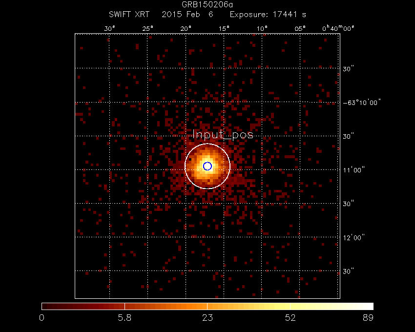 Image of the XRT field.