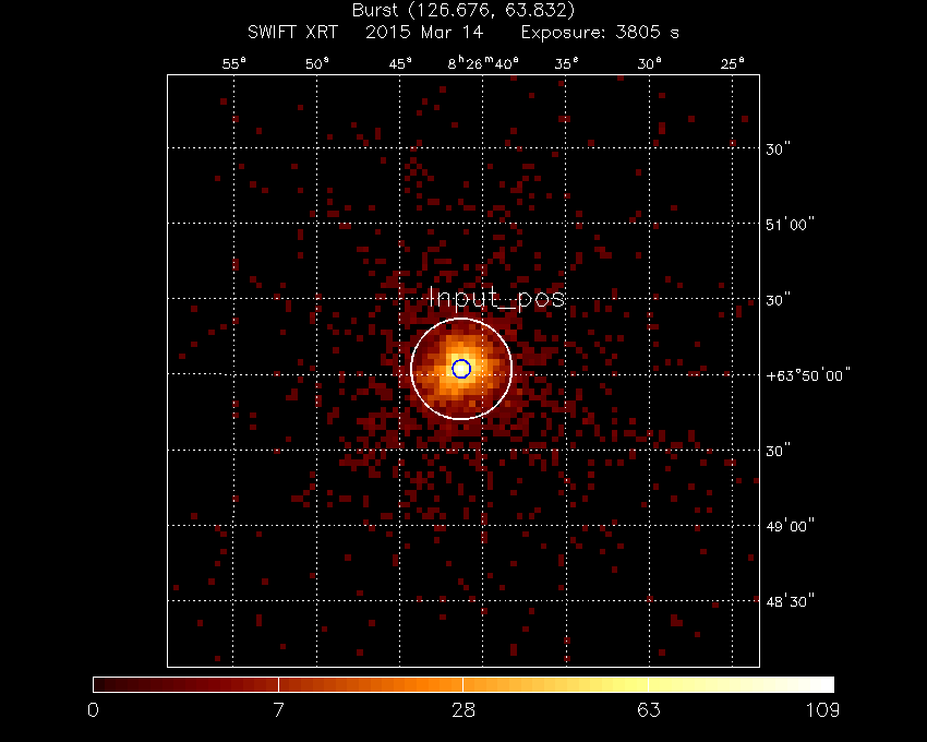 Image of the XRT field.