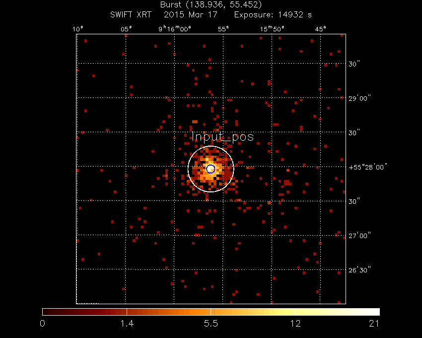 Image of the XRT field.