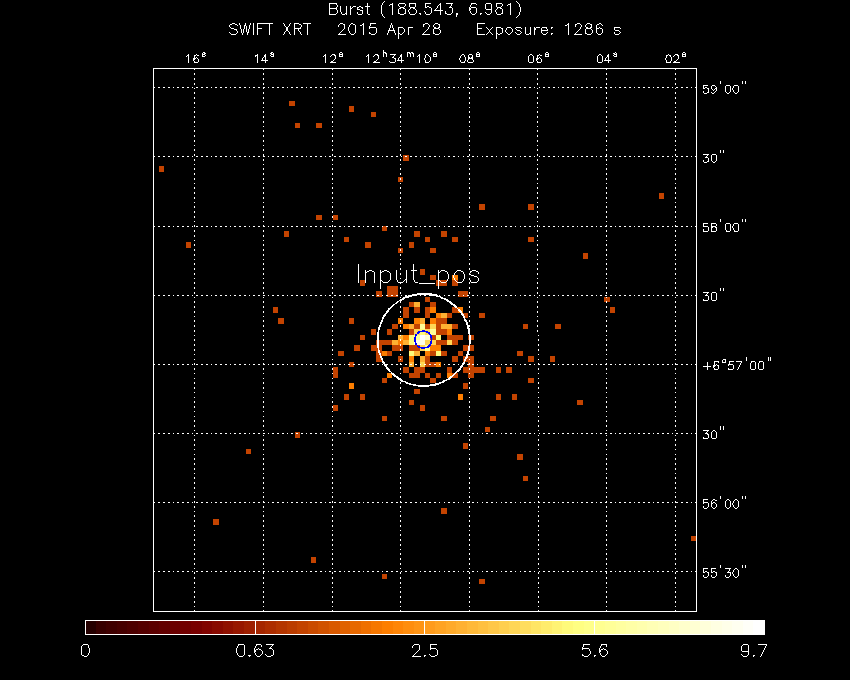 Image of the XRT field.