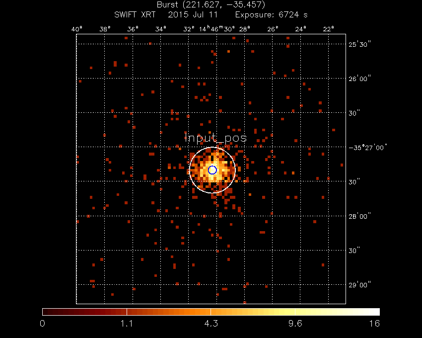 Image of the XRT field.