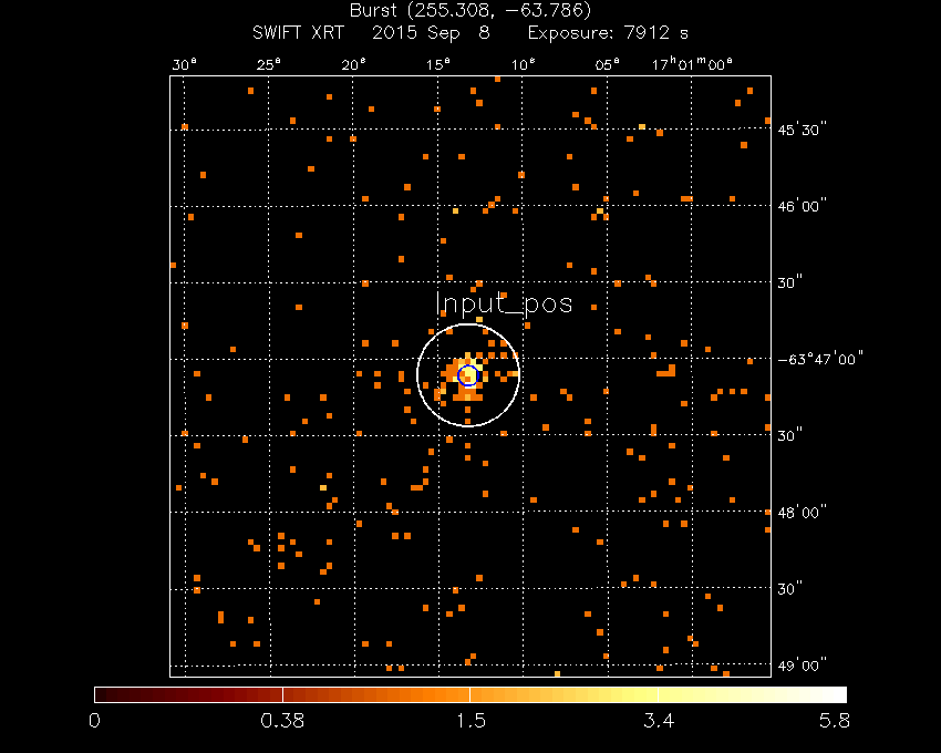 Image of the XRT field.