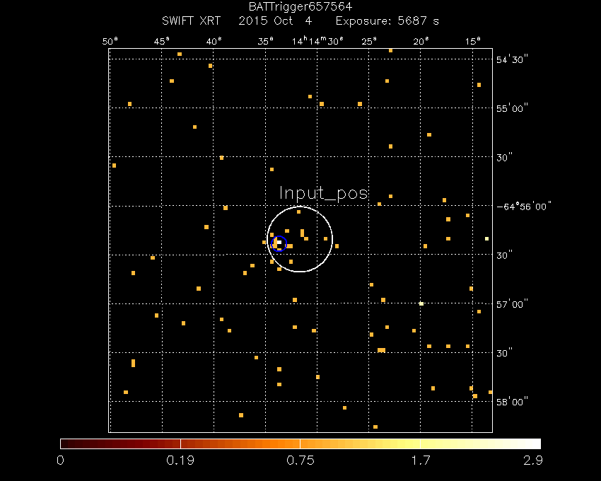 Image of the XRT field.