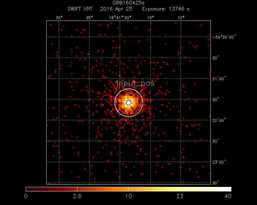 Image of the XRT field.