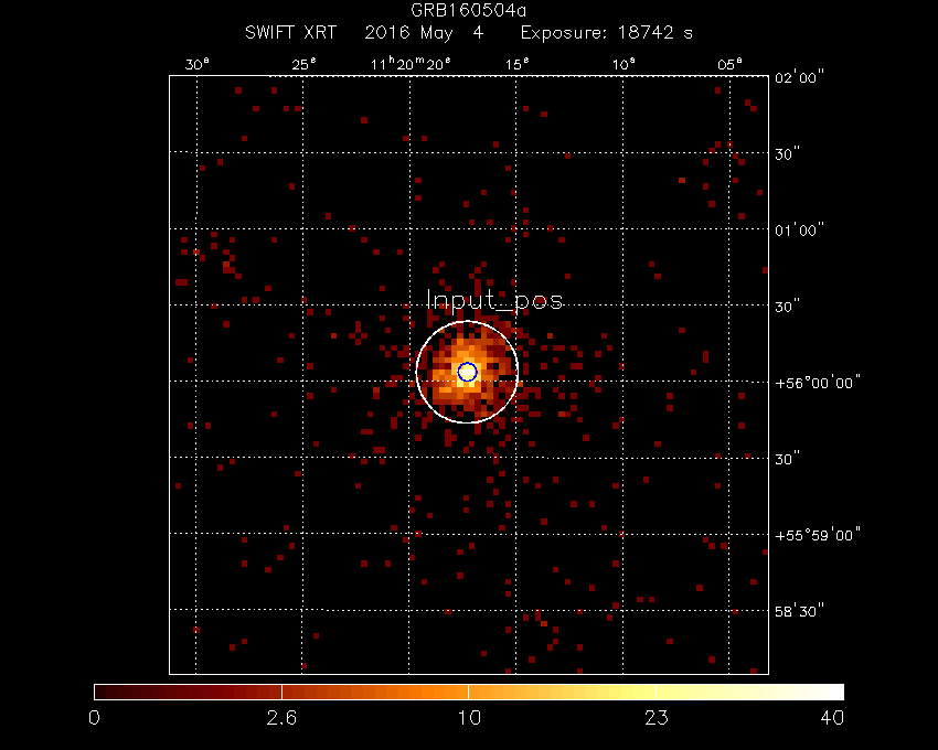 Image of the XRT field.