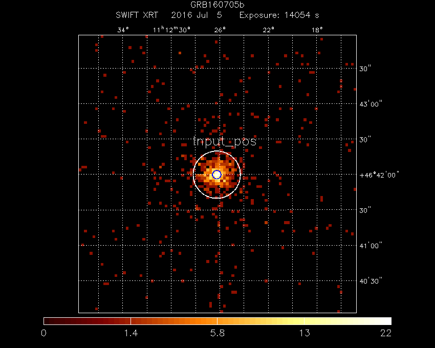 Image of the XRT field.