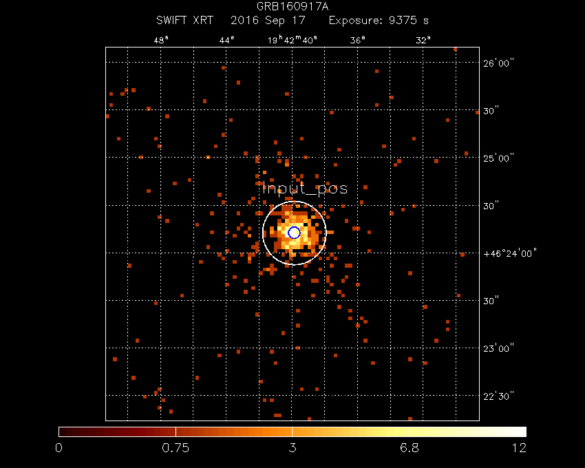 Image of the XRT field.