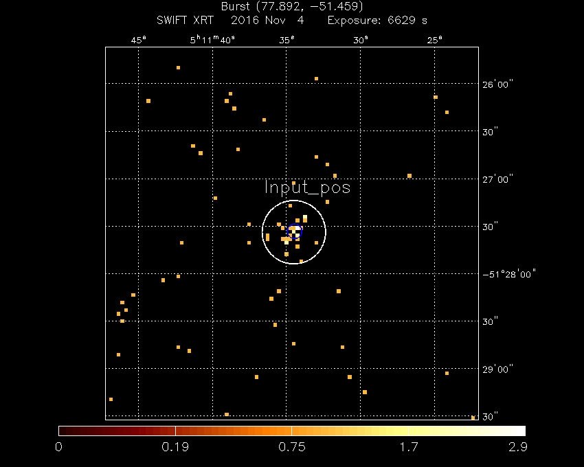 Image of the XRT field.