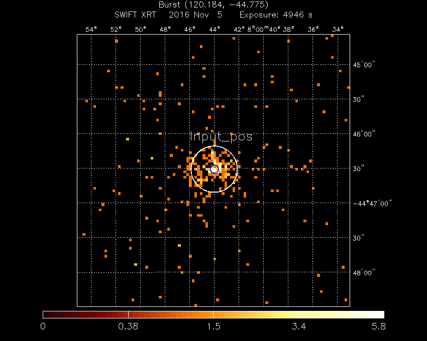 Image of the XRT field.