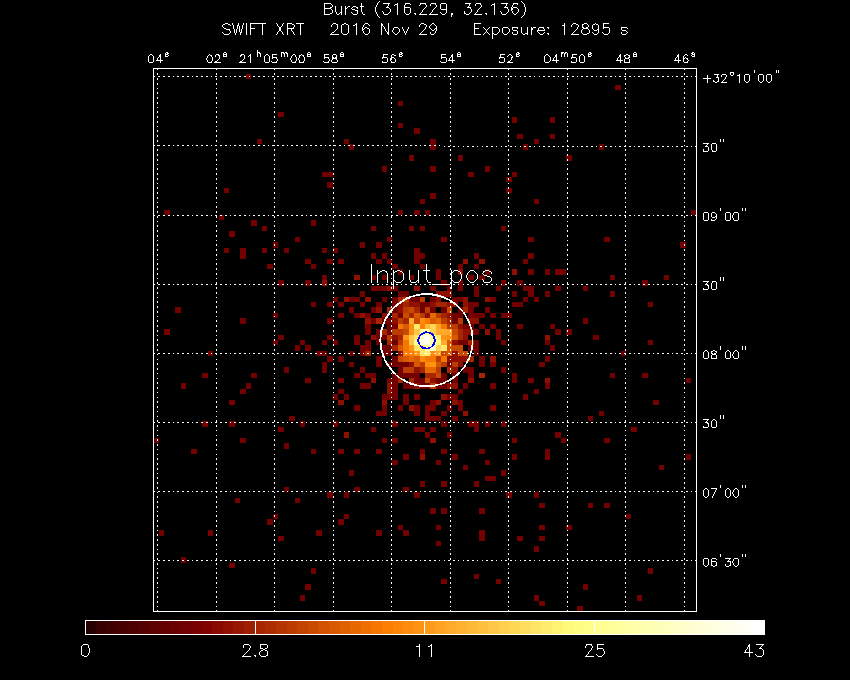 Image of the XRT field.