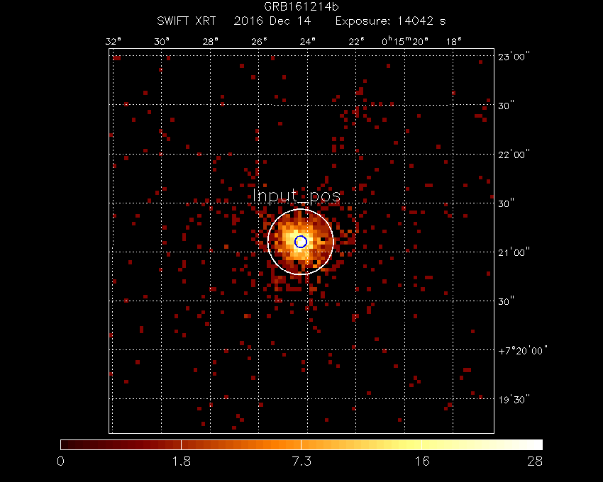 Image of the XRT field.