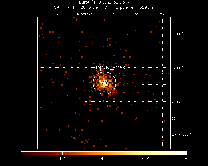 Image of the XRT field.