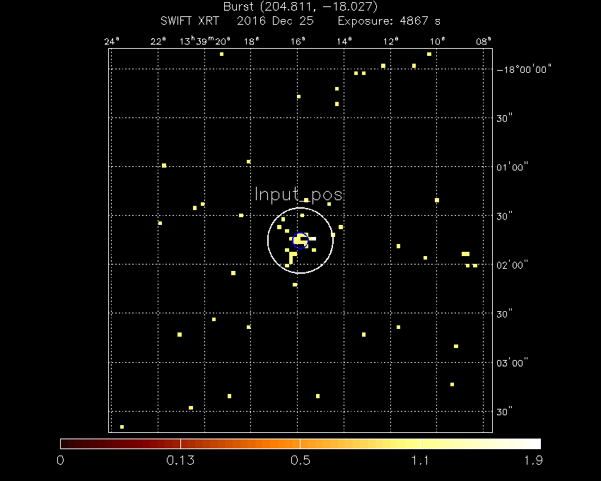 Image of the XRT field.