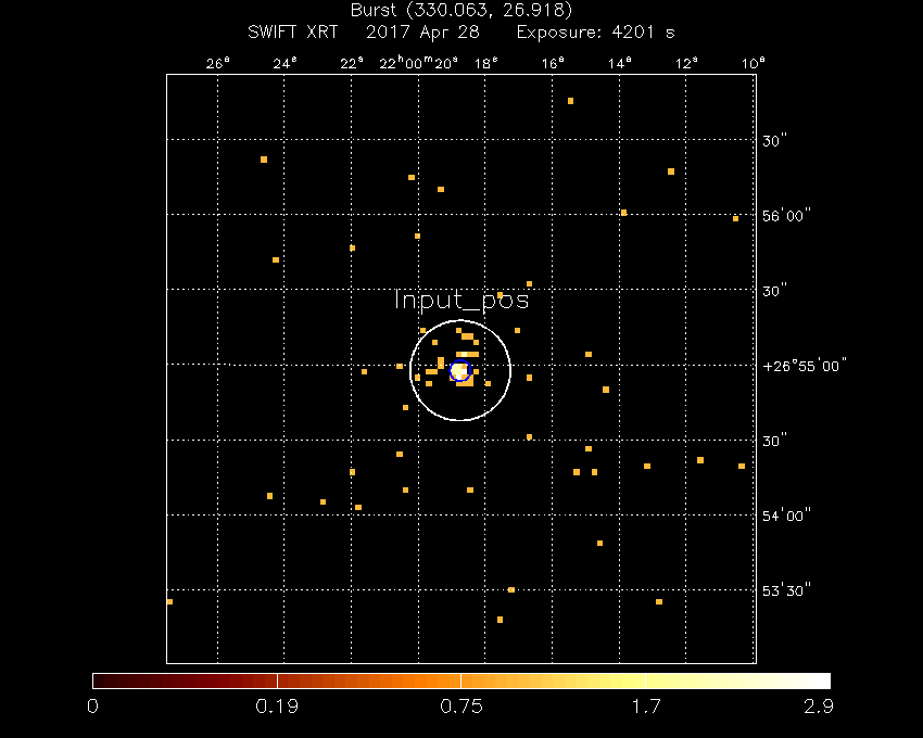 Image of the XRT field.