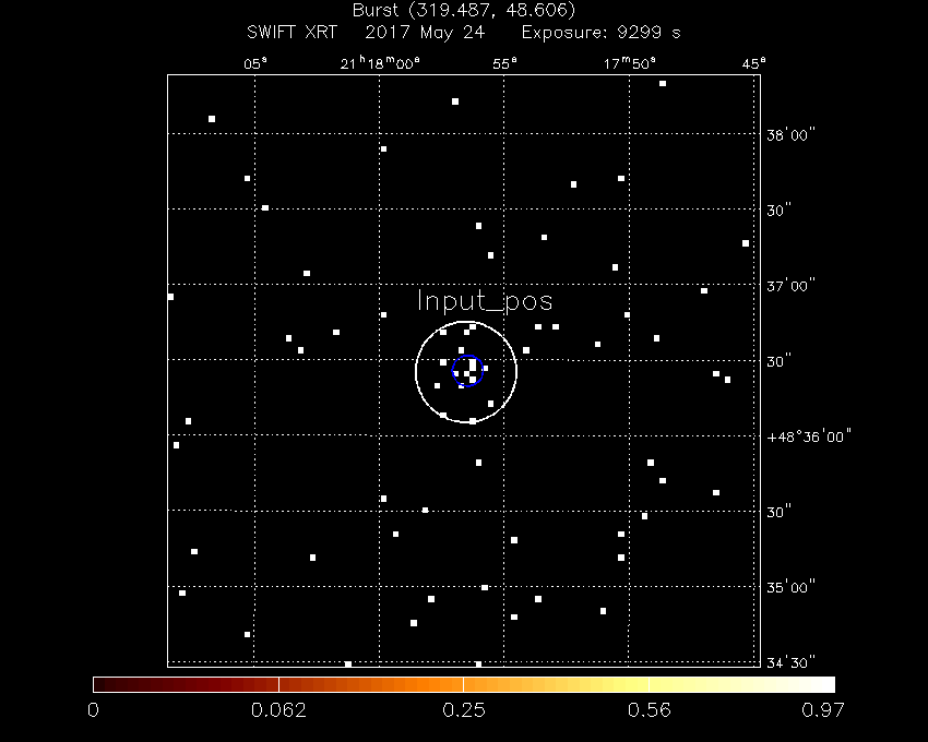 Image of the XRT field.