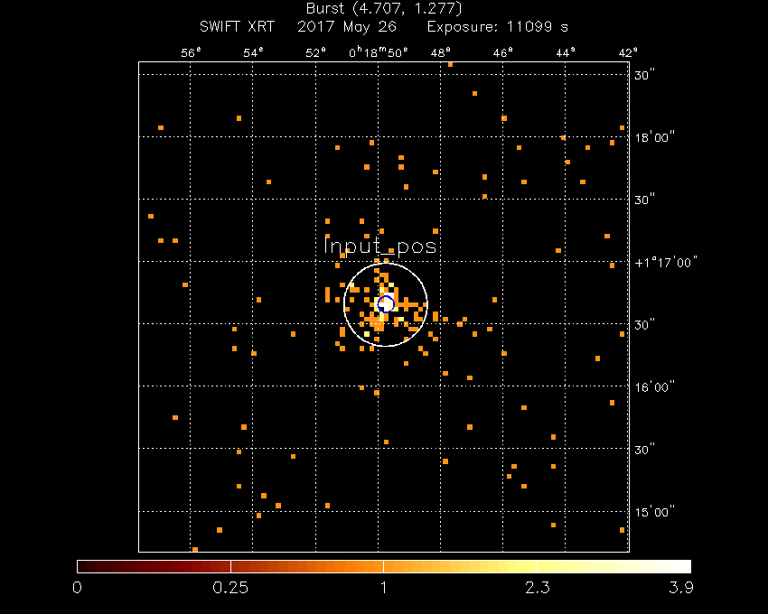 Image of the XRT field.