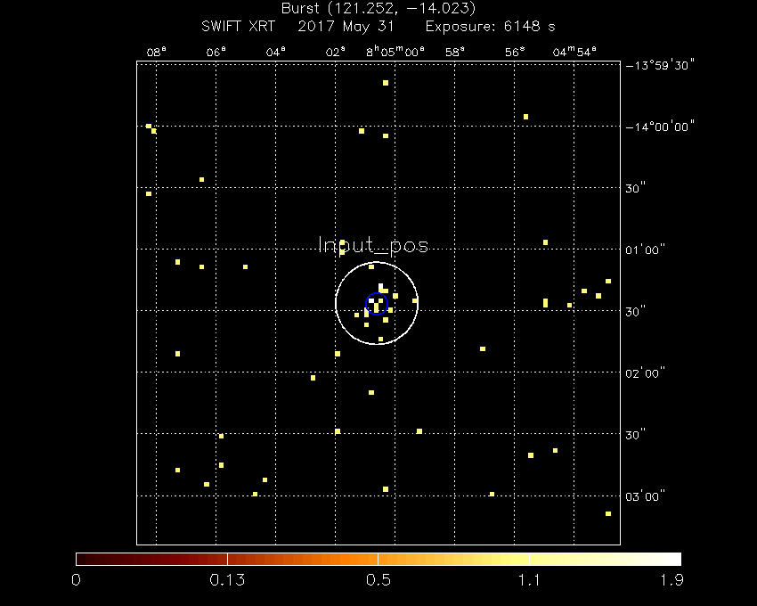 Image of the XRT field.