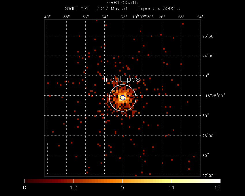 Image of the XRT field.