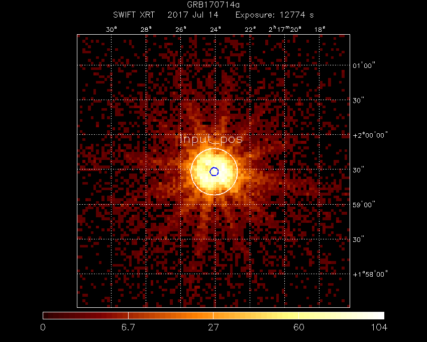 Image of the XRT field.