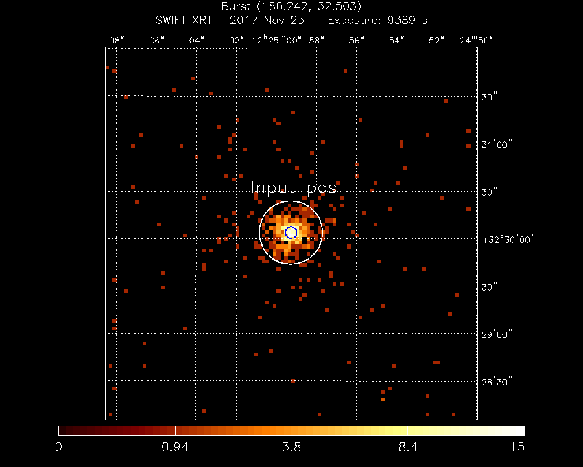 Image of the XRT field.