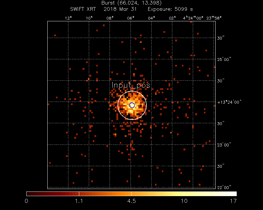 Image of the XRT field.