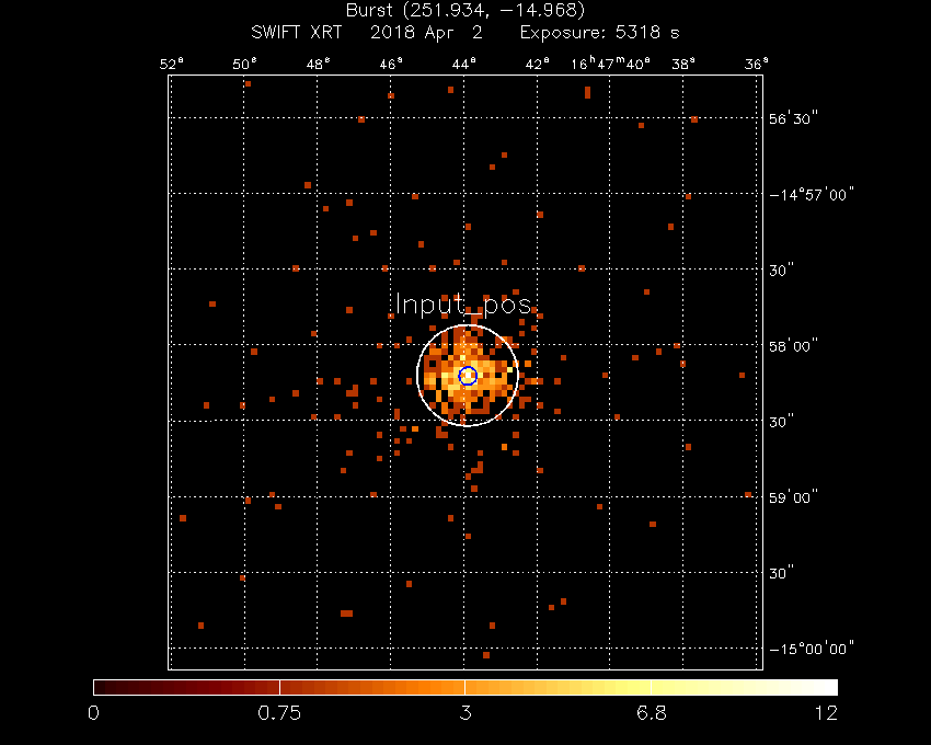 Image of the XRT field.