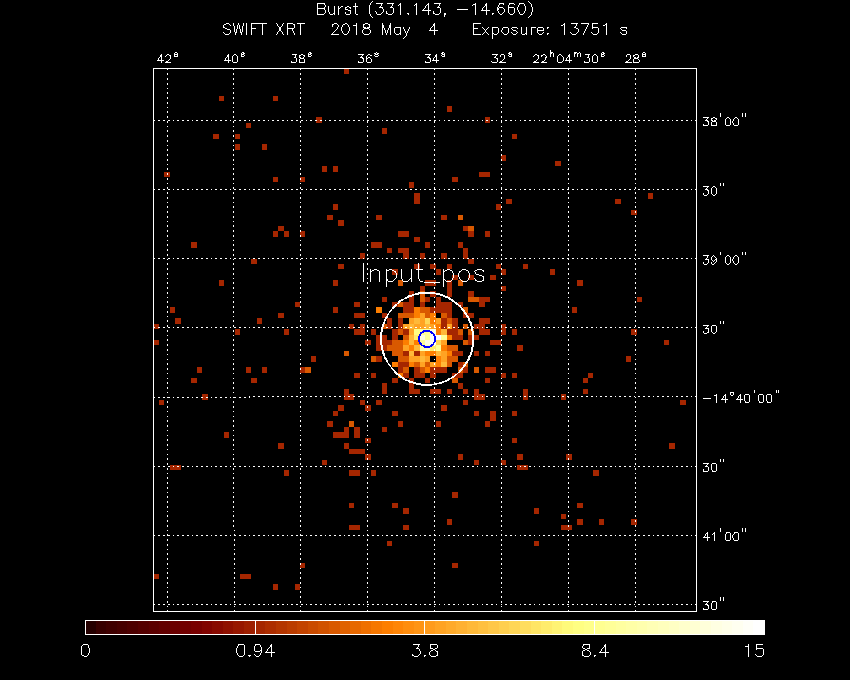 Image of the XRT field.