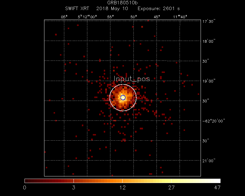 Image of the XRT field.