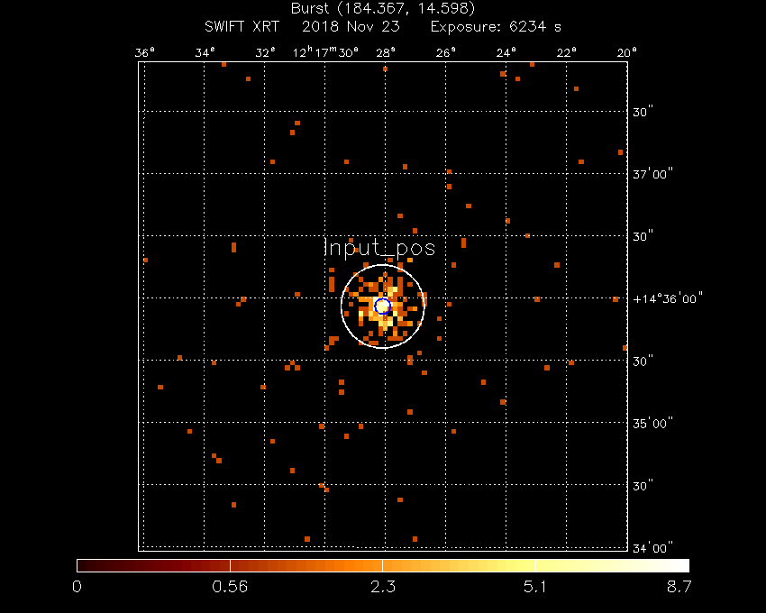 Image of the XRT field.