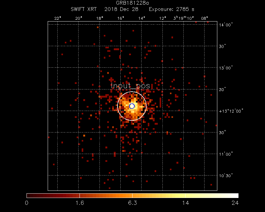 Image of the XRT field.